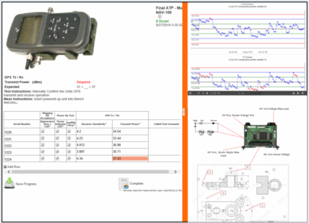 Real-Time/Operator Input WECO